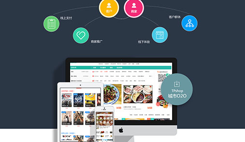 商城移動APP的推廣渠道怎么布局？