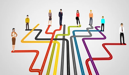 商城分銷運(yùn)營思路非常重要