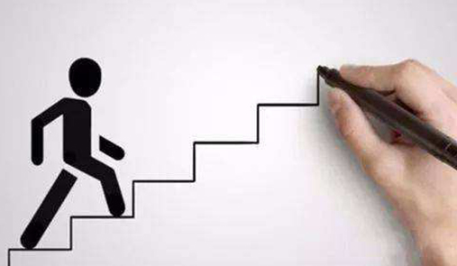 商城網(wǎng)站建站怎么做？