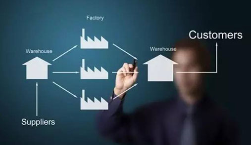 開源商城系統(tǒng)哪個好？推薦TPshop開源商城