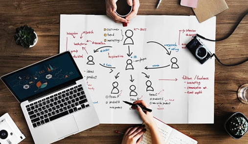 商城APP系統(tǒng)是什么？