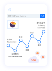 14年海外全媒體廣告經(jīng)驗(yàn)，流量資源豐富，引流成本低；隨時(shí)隨地需求響應(yīng)，國(guó)內(nèi)賣(mài)家更友好，強(qiáng)勢(shì)助力中國(guó)品牌出海！