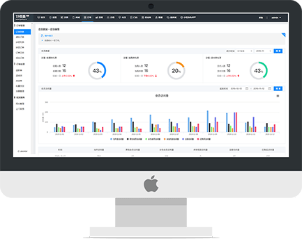 Tpshop直播電商，極致嚴(yán)格后臺(tái)管理，打造優(yōu)質(zhì)泛娛樂(lè)平臺(tái)